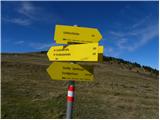 parking below Weinebene - Krakaberg (Golica / Koralpe)